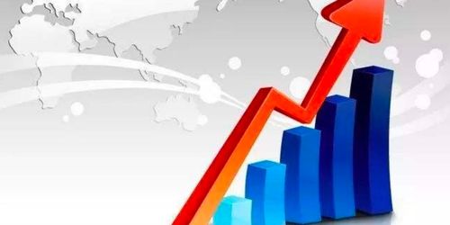 大連金融行業(yè)風(fēng)控SaaS應(yīng)用與信息安全軟件開發(fā)報價分析